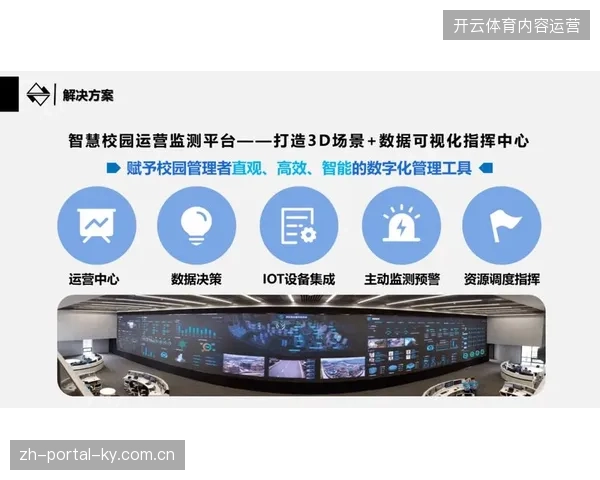 世界杯数字化安防能否有效打破场馆间的管理壁垒